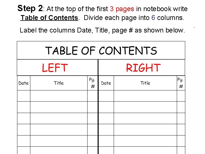 Step 2: At the top of the first 3 pages in notebook write Table