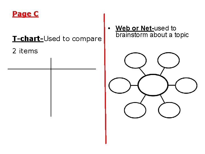 Page C T-chart-Used to compare 2 items • Web or Net-used to brainstorm about