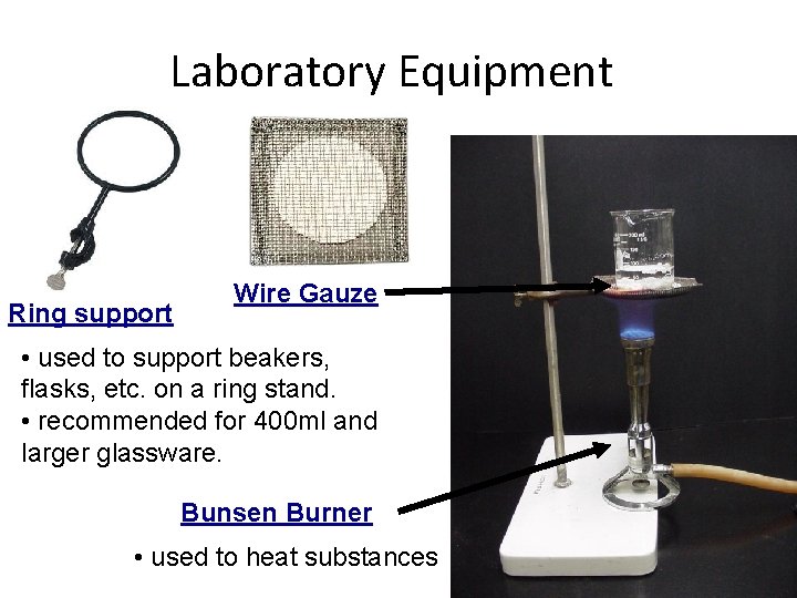 Laboratory Equipment Ring support Wire Gauze • used to support beakers, flasks, etc. on