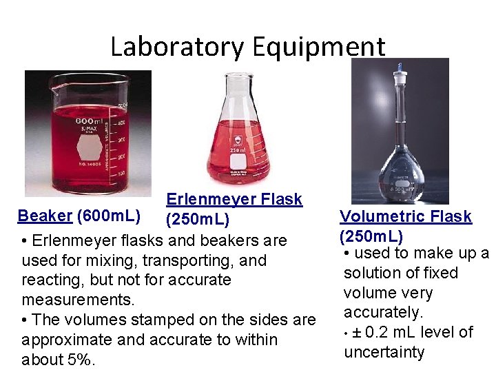 Laboratory Equipment Erlenmeyer Flask Beaker (600 m. L) (250 m. L) • Erlenmeyer flasks