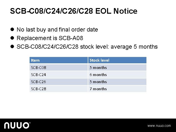 SCB-C 08/C 24/C 26/C 28 EOL Notice l No last buy and final order