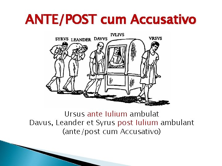 ANTE/POST cum Accusativo Ursus ante Iulium ambulat Davus, Leander et Syrus post Iulium ambulant