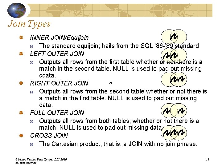 Join Types INNER JOIN/Equijoin The standard equijoin; hails from the SQL ‘ 86 -’ Join Types INNER JOIN/Equijoin The standard equijoin; hails from the SQL ‘ 86 -’