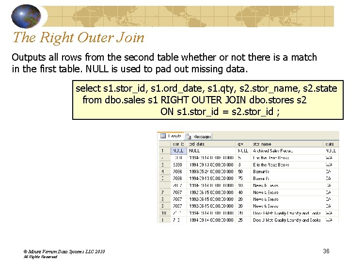 The Right Outer Join Outputs all rows from the second table whether or not The Right Outer Join Outputs all rows from the second table whether or not