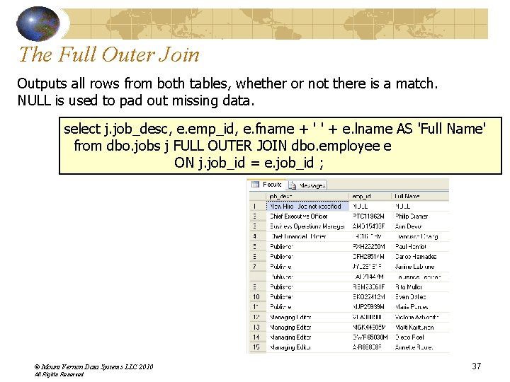 The Full Outer Join Outputs all rows from both tables, whether or not there The Full Outer Join Outputs all rows from both tables, whether or not there