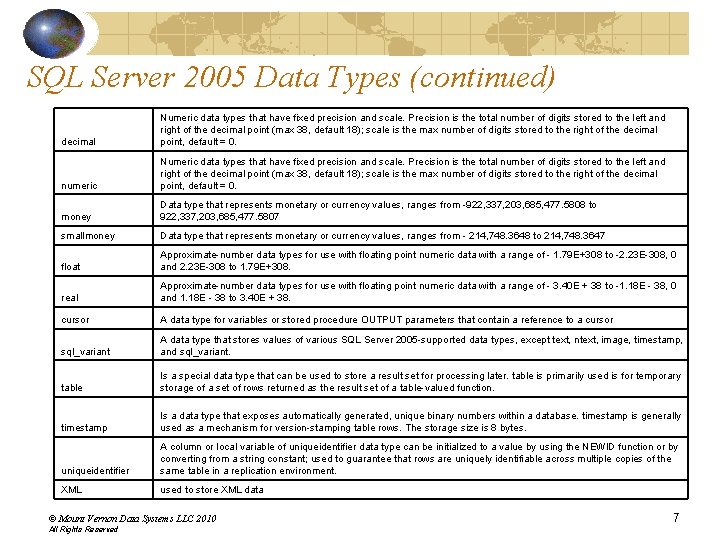SQL Server 2005 Data Types (continued) decimal Numeric data types that have fixed precision SQL Server 2005 Data Types (continued) decimal Numeric data types that have fixed precision