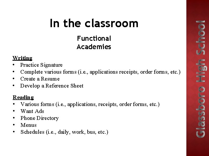 In the classroom Functional Academies Writing • Practice Signature • Complete various forms (i.