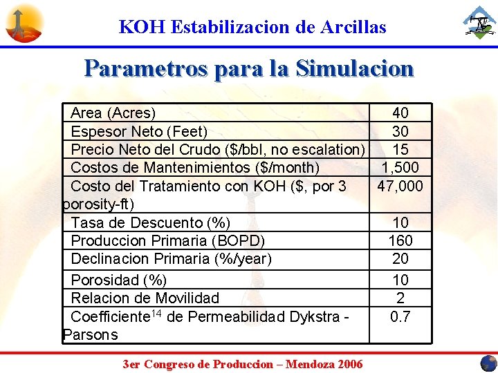 KOH Estabilizacion de Arcillas Parametros para la Simulacion Area (Acres) 40 Espesor Neto (Feet)