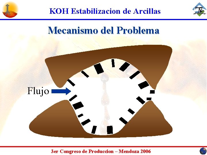 KOH Estabilizacion de Arcillas Mecanismo del Problema Flujo 3 er Congreso de Produccion –