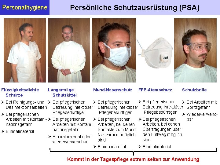 Personalhygiene Flüssigkeitsdichte Schürze Persönliche Schutzausrüstung (PSA) Langärmlige Schutzkittel Mund-Nasenschutz FFP-Atemschutz Schutzbrille Bei pflegerischer Bei