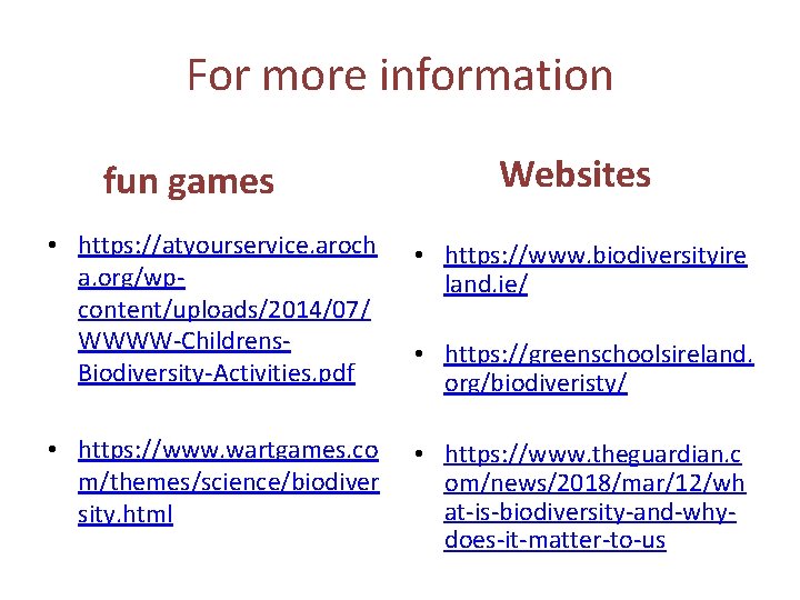 For more information fun games Websites • https: //atyourservice. aroch a. org/wpcontent/uploads/2014/07/ WWWW-Childrens. Biodiversity-Activities.