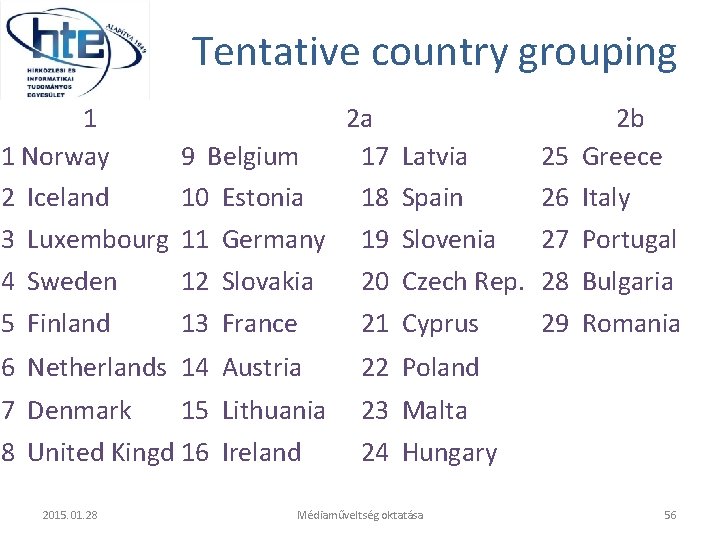 Tentative country grouping 1 1 Norway 2 Iceland 3 Luxembourg 4 Sweden 5 Finland