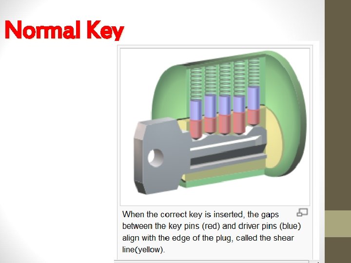 Normal Key 