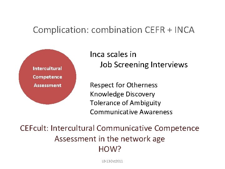 Complication: combination CEFR + INCA Intercultural Competence Assessment Inca scales in Job Screening Interviews
