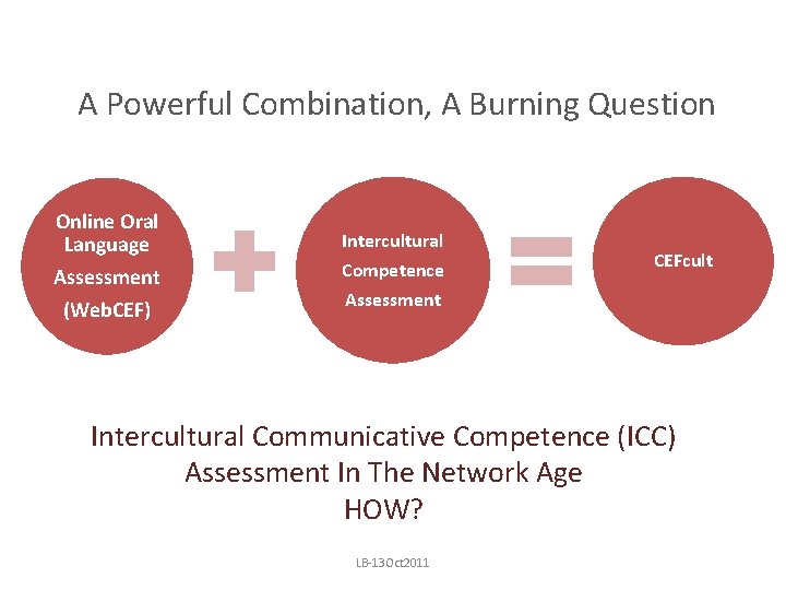 A Powerful Combination, A Burning Question Online Oral Language Assessment (Web. CEF) Intercultural Competence