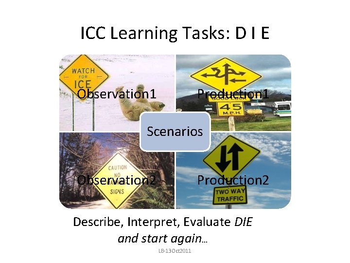 ICC Learning Tasks: D I E Observation 1 Production 1 Scenarios Observation 2 Production