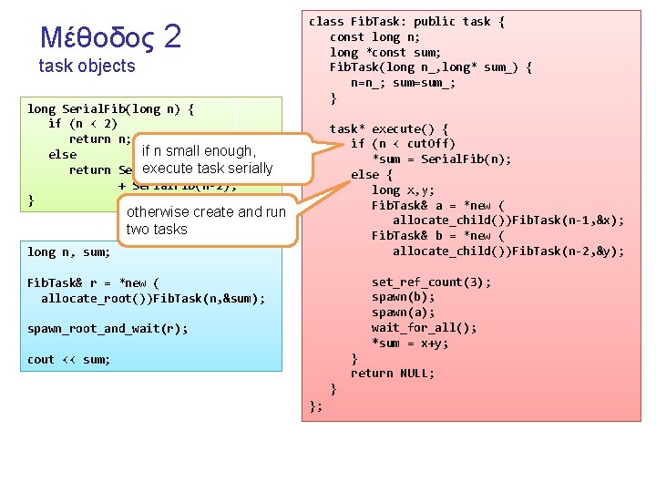 Μέθοδος 2 task objects long Serial. Fib(long n) { if (n < 2) return