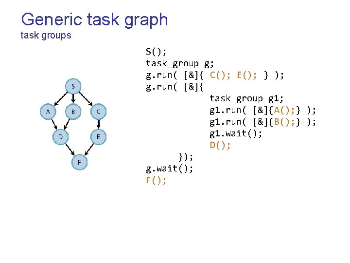 Generic task graph task groups S(); task_group g; g. run( [&]{ C(); E(); }