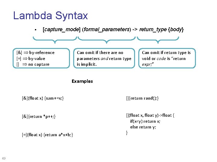 Lambda Syntax § [capture_mode] (formal_parameters) -> return_type {body} [&] by-reference [=] by-value [] no