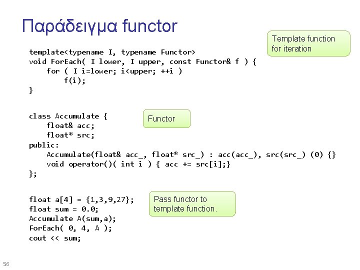 Παράδειγμα functor template<typename I, typename Functor> void For. Each( I lower, I upper, const