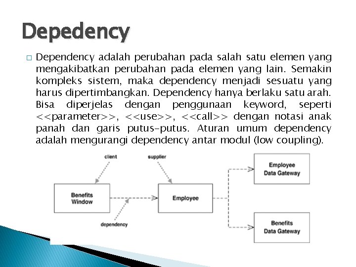 Depedency � Dependency adalah perubahan pada salah satu elemen yang mengakibatkan perubahan pada elemen Depedency � Dependency adalah perubahan pada salah satu elemen yang mengakibatkan perubahan pada elemen