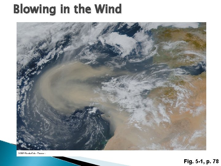 Blowing in the Wind Fig. 5 -1, p. 78 