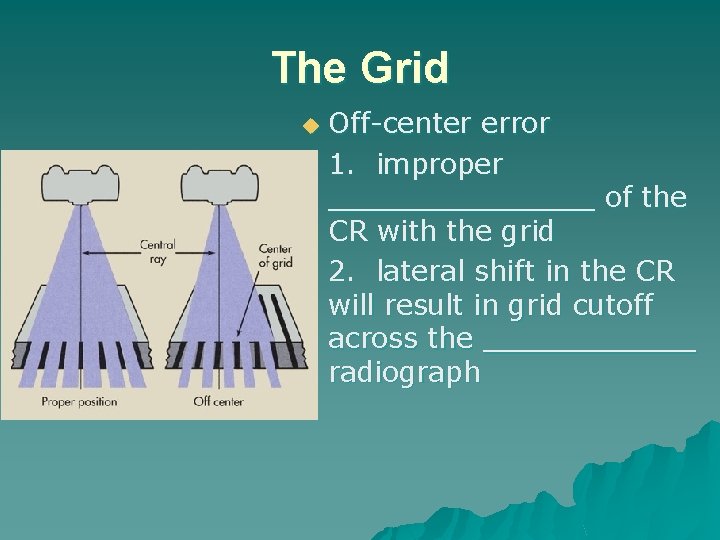 The Grid u Off-center error 1. improper ________ of the CR with the grid