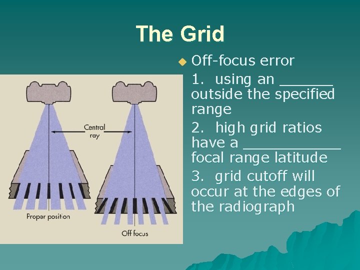 The Grid u Off-focus error 1. using an ______ outside the specified range 2.