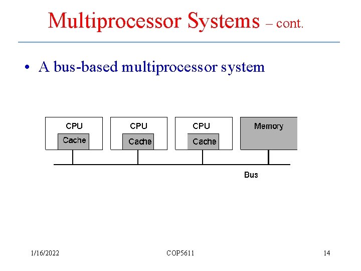 Multiprocessor Systems – cont. • A bus-based multiprocessor system 1/16/2022 COP 5611 14 