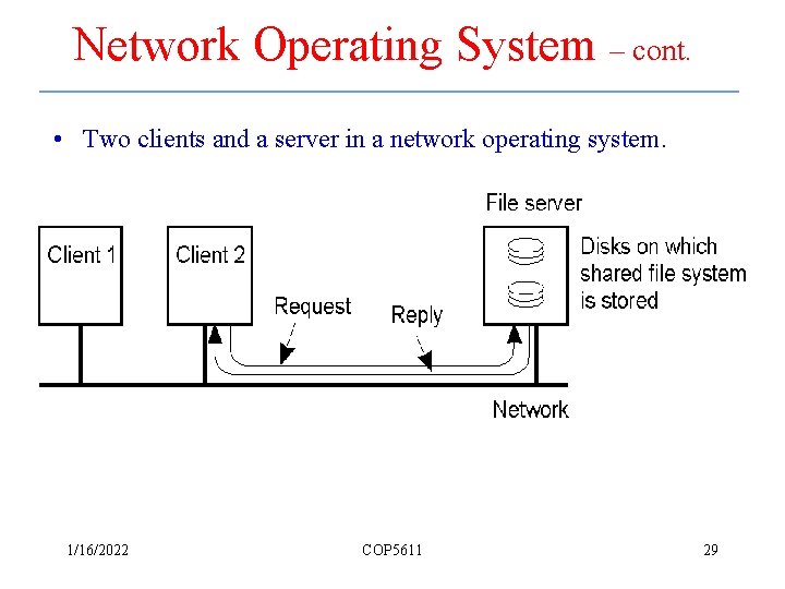 Network Operating System – cont. • Two clients and a server in a network