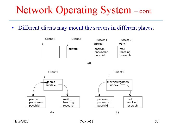 Network Operating System – cont. • Different clients may mount the servers in different