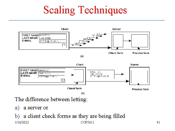Scaling Techniques The difference between letting: a) a server or b) a client check