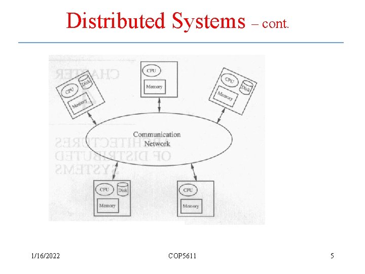 Distributed Systems – cont. 1/16/2022 COP 5611 5 