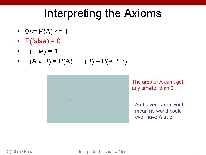 Interpreting the Axioms • • 0<= P(A) <= 1 P(false) = 0 P(true) =