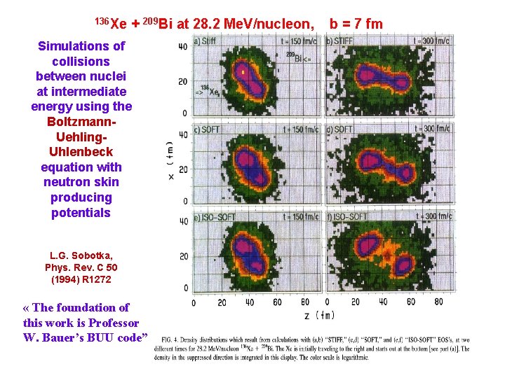 136 Xe + 209 Bi at 28. 2 Me. V/nucleon, Simulations of collisions between