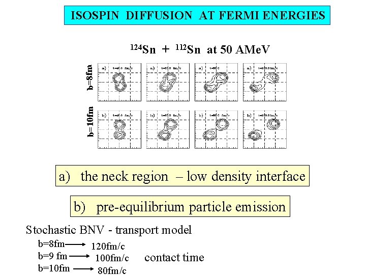 ISOSPIN DIFFUSION AT FERMI ENERGIES + 112 Sn at 50 AMe. V b=10 fm