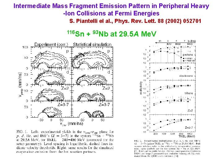 Intermediate Mass Fragment Emission Pattern in Peripheral Heavy -Ion Collisions at Fermi Energies S.