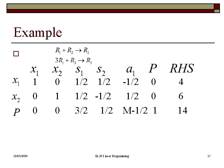 Example o 1 0 0 18/03/2009 0 1/2 1/2 -1/2 3/2 1/2 -1/2 0 Example o 1 0 0 18/03/2009 0 1/2 1/2 -1/2 3/2 1/2 -1/2 0