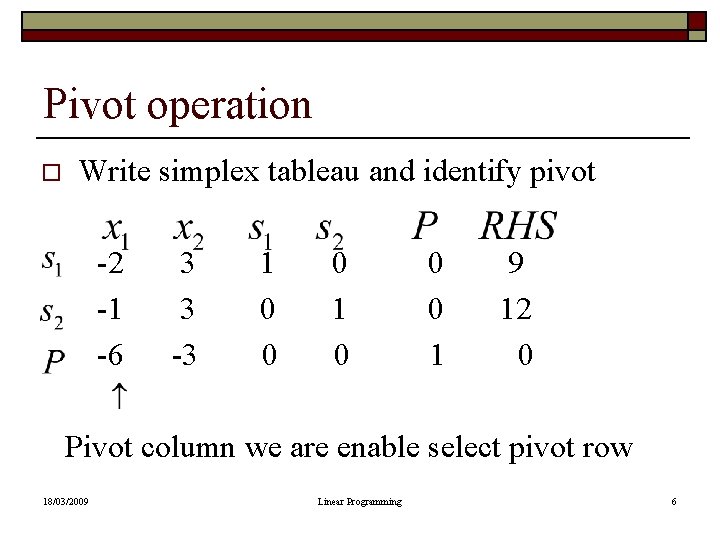 Pivot operation o Write simplex tableau and identify pivot -2 -1 -6 3 3 Pivot operation o Write simplex tableau and identify pivot -2 -1 -6 3 3