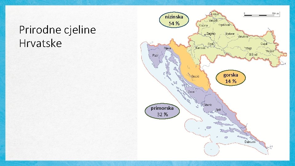 Prirodne cjeline Hrvatske nizinska 54 % gorska 14 % primorska 32 % 
