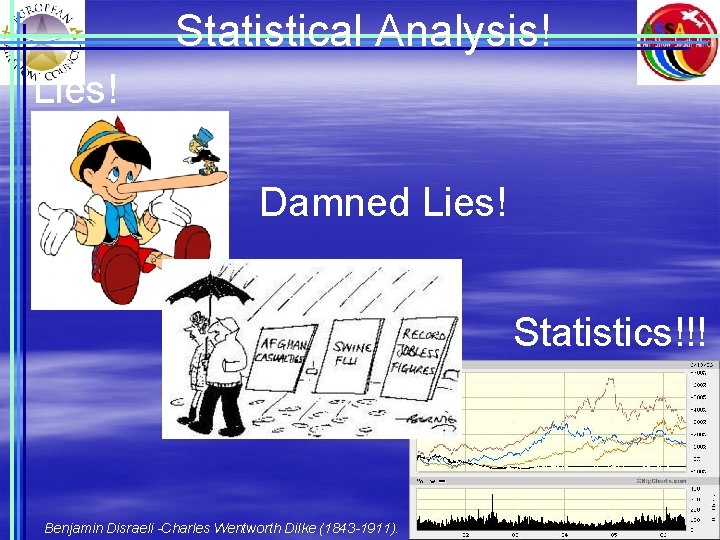 Statistical Analysis! Lies! Damned Lies! Statistics!!! Benjamin Disraeli -Charles Wentworth Dilke (1843 -1911). 