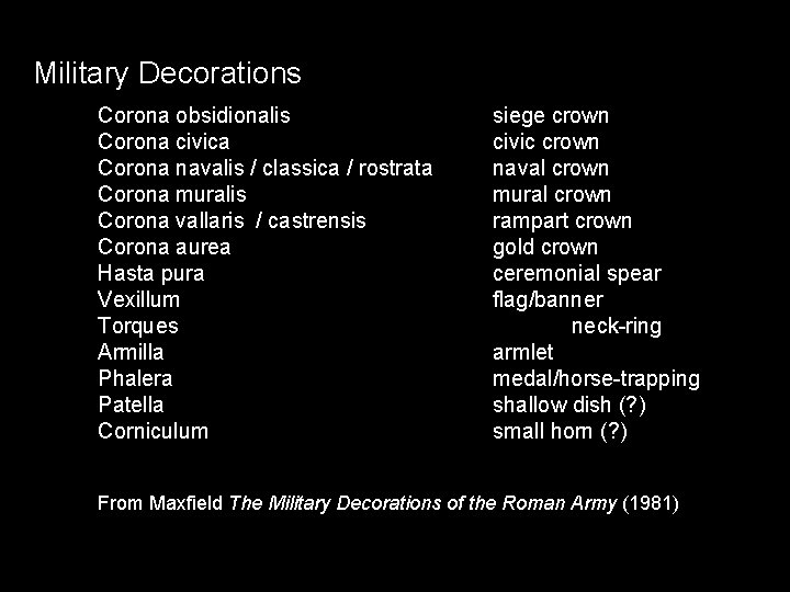 Military Decorations Corona obsidionalis Corona civica Corona navalis / classica / rostrata Corona muralis