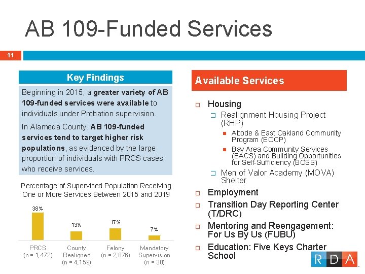 AB 109 -Funded Services 11 Key Findings Available Services Beginning in 2015, a greater