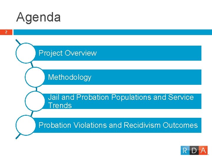 Agenda 2 Project Overview Methodology Jail and Probation Populations and Service Trends Probation Violations