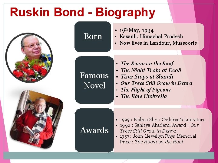 Ruskin Bond - Biography Born • 19 th May, 1934 • Kasauli, Himachal Pradesh