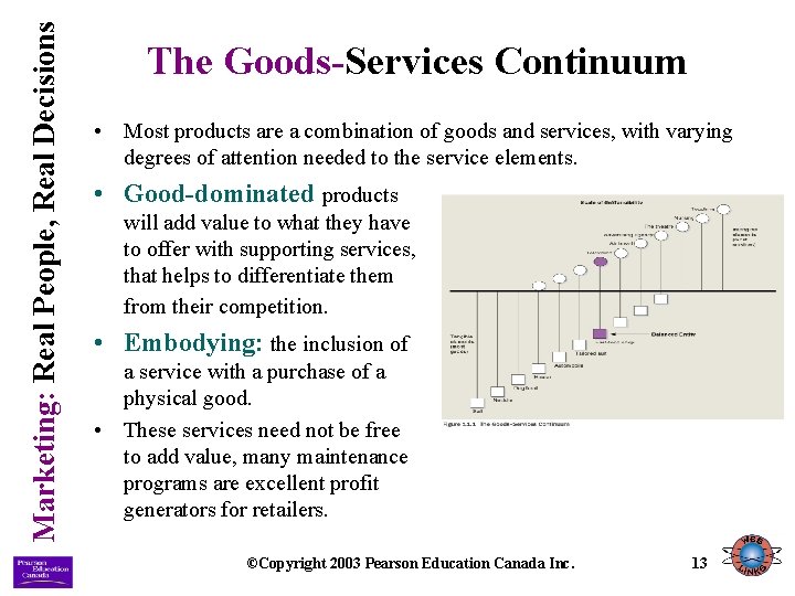 Marketing: Real People, Real Decisions The Goods-Services Continuum • Most products are a combination