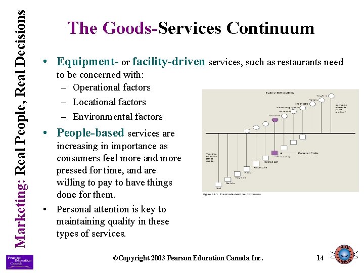 Marketing: Real People, Real Decisions The Goods-Services Continuum • Equipment- or facility-driven services, such