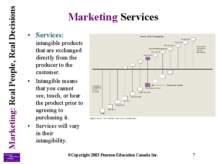 Marketing: Real People, Real Decisions Marketing Services • Services: intangible products that are exchanged