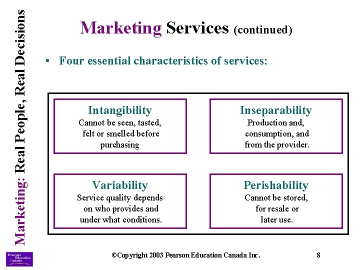 Marketing: Real People, Real Decisions Marketing Services (continued) • Four essential characteristics of services: