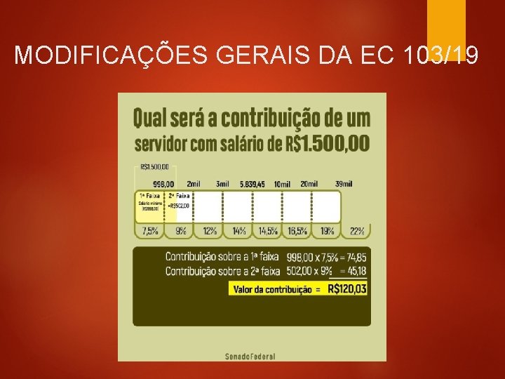 MODIFICAÇÕES GERAIS DA EC 103/19 